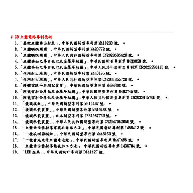 3D立体回路特許技術